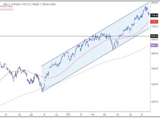 Nasdaq to wciąż tegoroczna gwiazda rynkowa. W środę inwestorzy przeżywali jednak trudne chwile. Benc