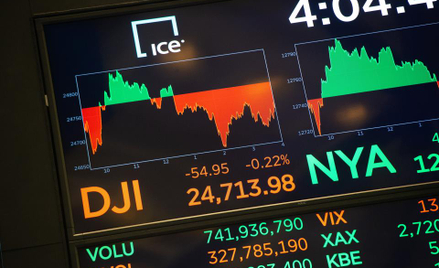 Dow, indeks dziadków. Czy ma jeszcze jakieś znaczenie?