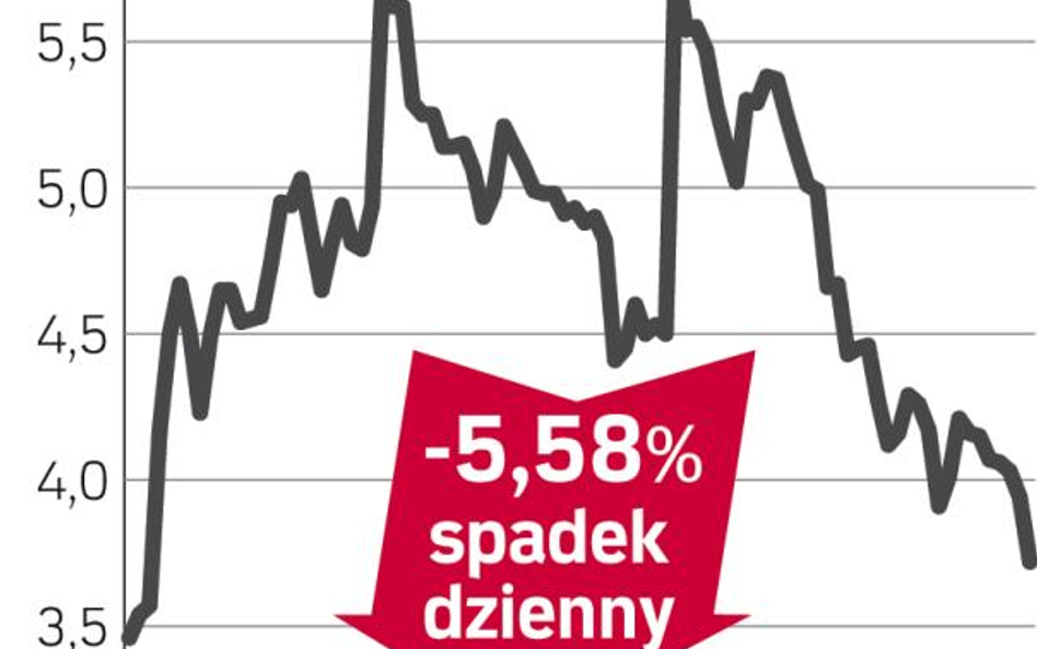 Euro Disney – spółka, o której się mówi w Paryżu