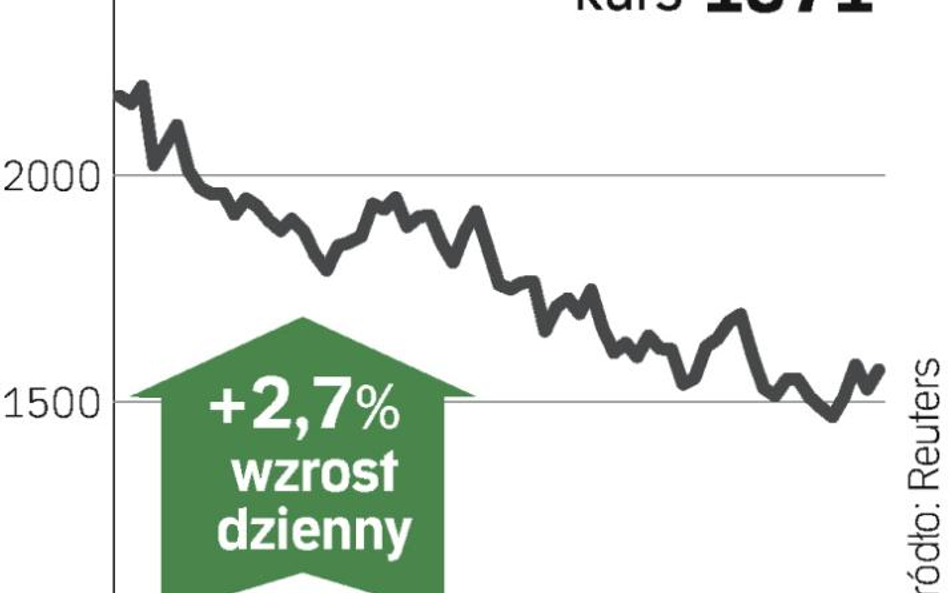 Siódmy rok rekordów