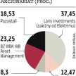 Arka wygraną w sądzie z Rafako otwiera drzwi innym TFI