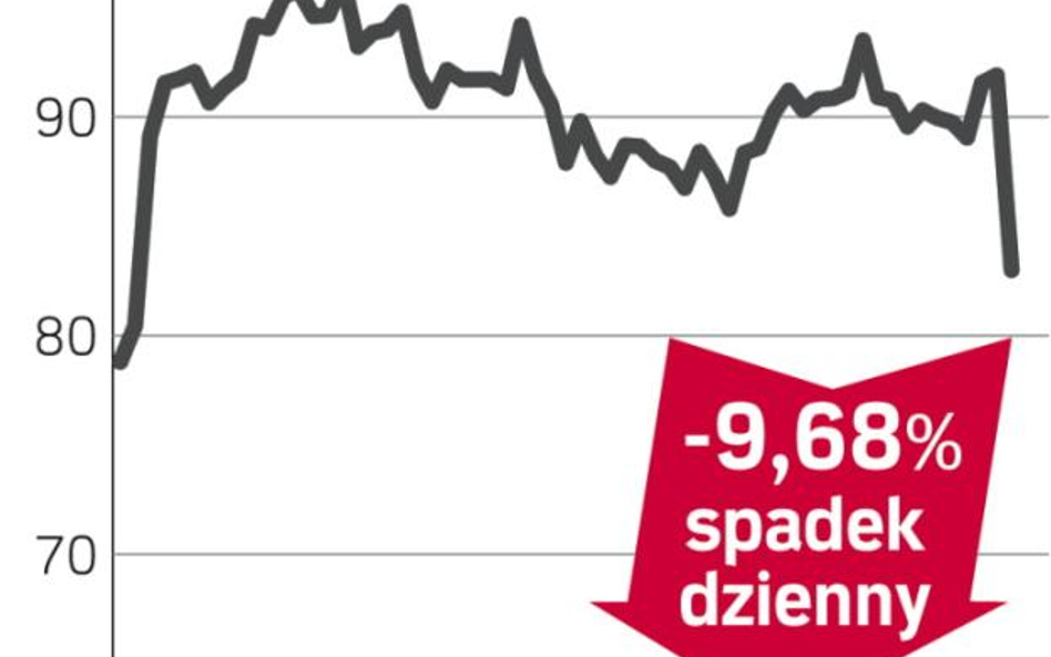 Ericsson – spółka, o której się mówi w Sztokholmie