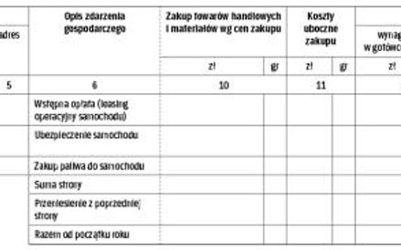 Zapisy w księdze w styczniu 2016 r.