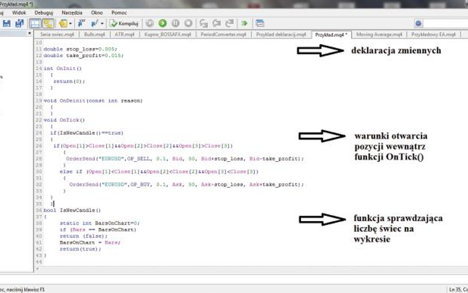 Podstawy programowania strategii w języku MQL4 (część 6)