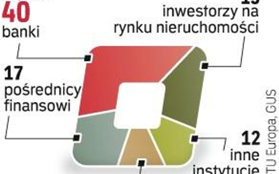 Mało umów w Polsce