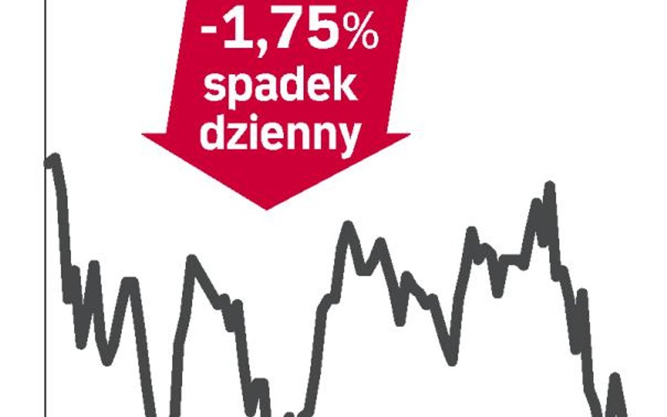 Tauron podzieli się dywidendą