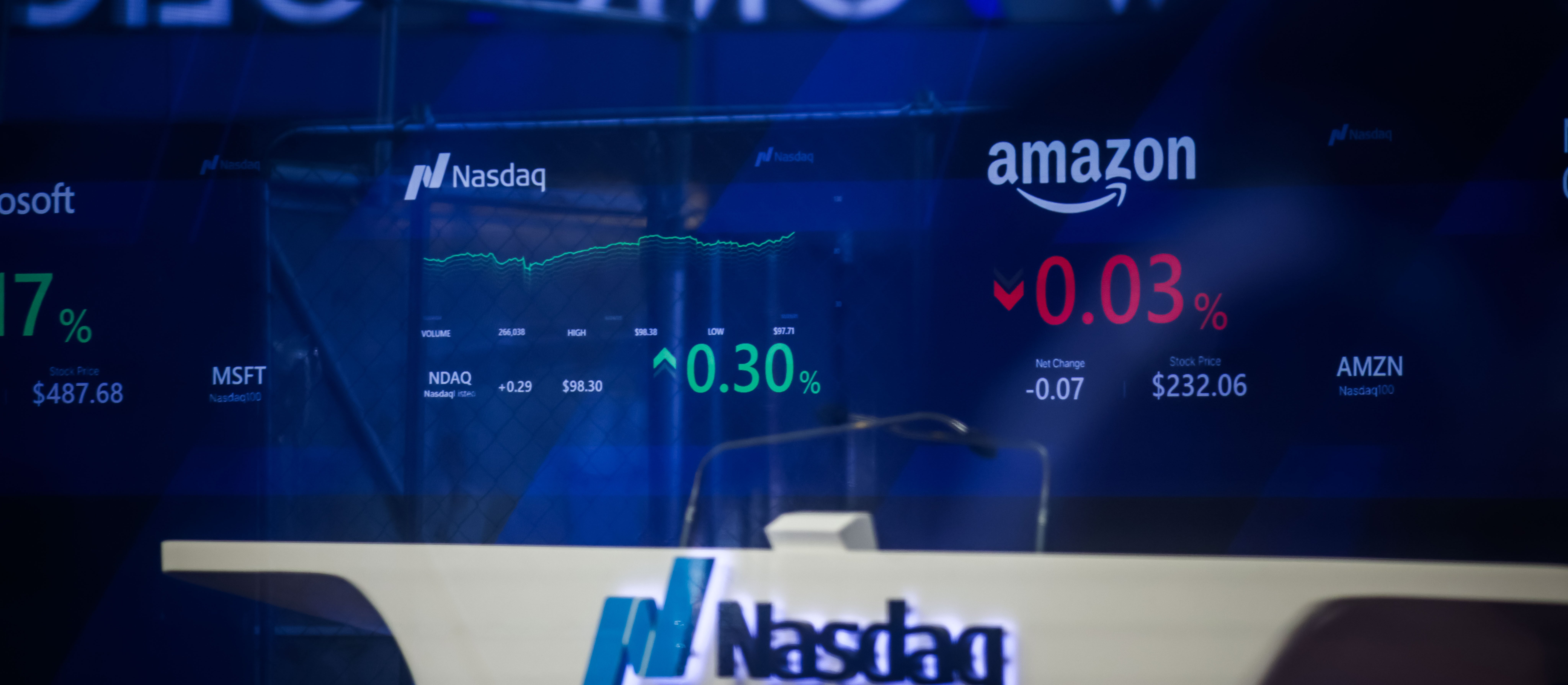 Akcje Amazonu znalazły się pod presją