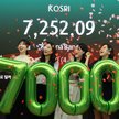 Koreański indeks Kospi po raz pierwszy w historii przekroczył poziom 7000 pkt