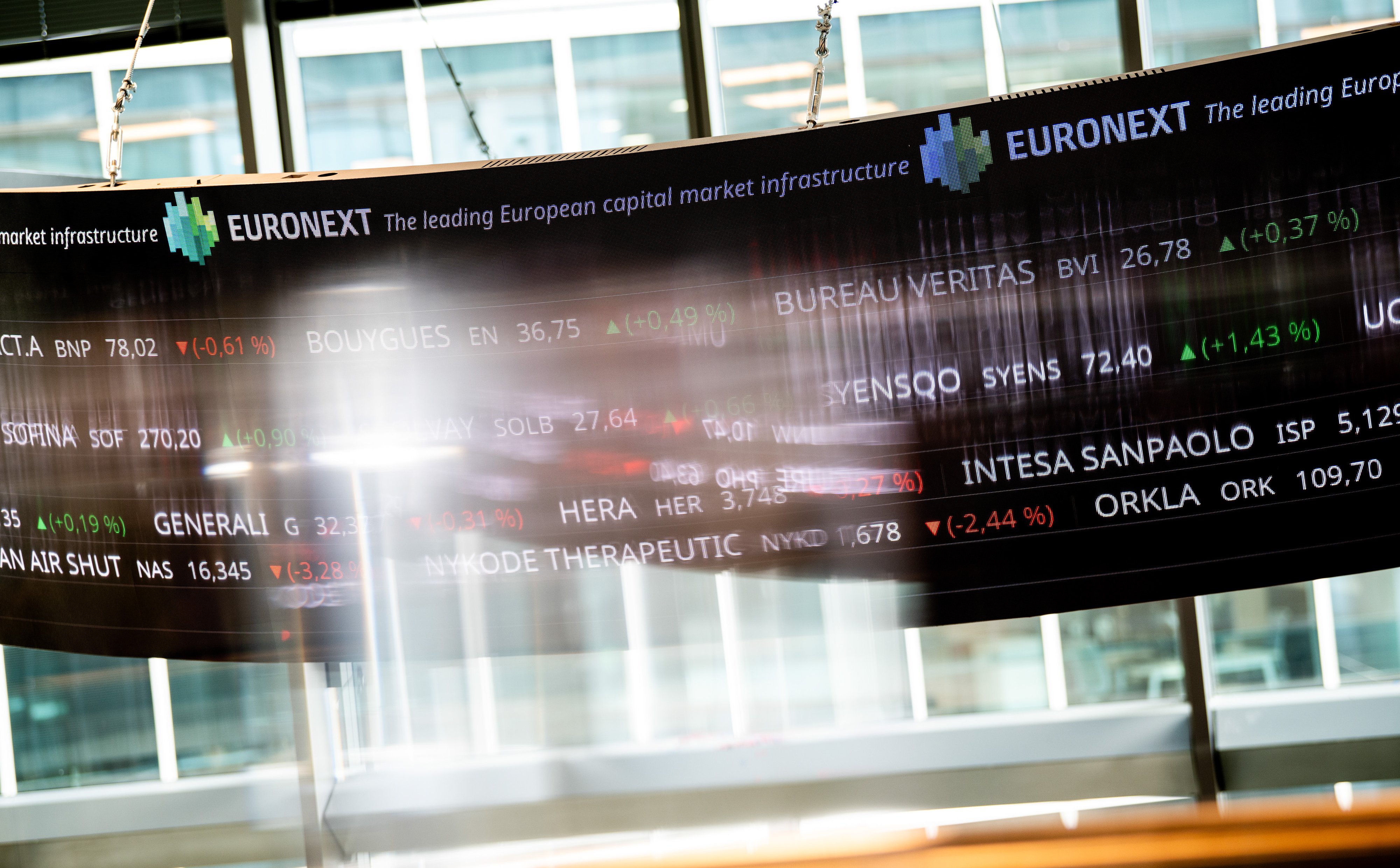 Trudna końcówka tygodnia na giełdach