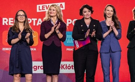 Nieodrobiona lekcja, czyli Lewicy polityka klimatyczna