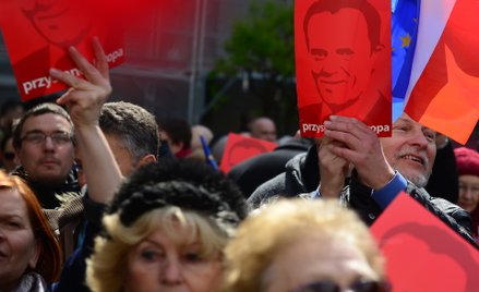 Tusku, musisz? Sondaż o wyborach w 2020 roku