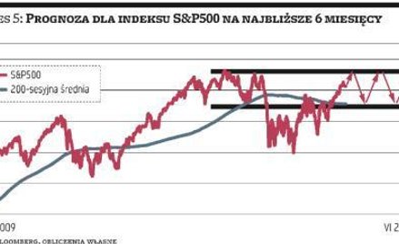Małe spółki w centrum uwagi
