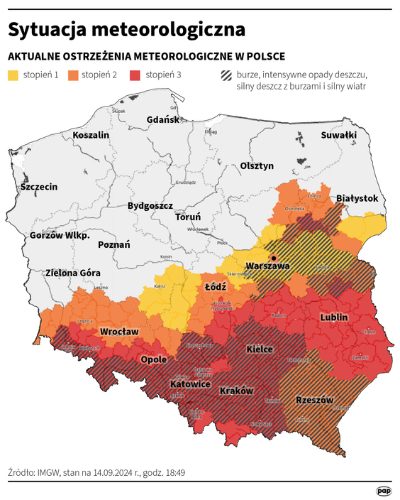 Aktualne ostrzeżenia meteorologiczne w Polsce