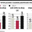 Rynek oczekuje wyższej dywidendy z PGE