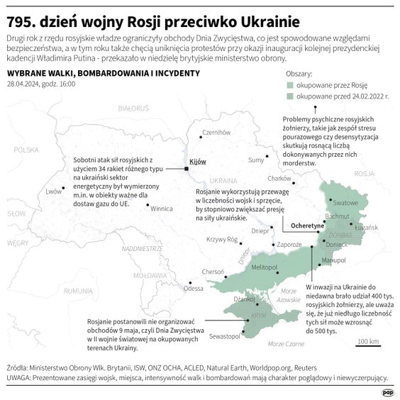 Tak wyglądała sytuacja na froncie w 795 dniu wojny