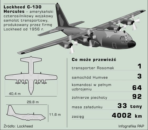 Samolot Hercules C-130