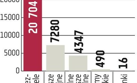 Zainteresowanie IKZE nie rośnie