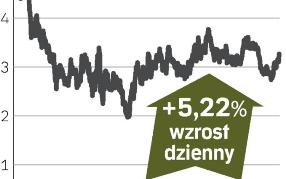 Czas na ostre oszczędności