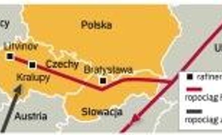 Rosyjska polityka wobec Czech: radar albo ropa?