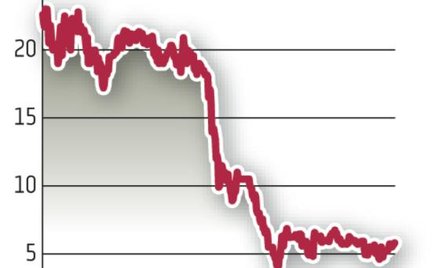 Bloober Team: Bieżący rok dla spółki ma być rekordowy
