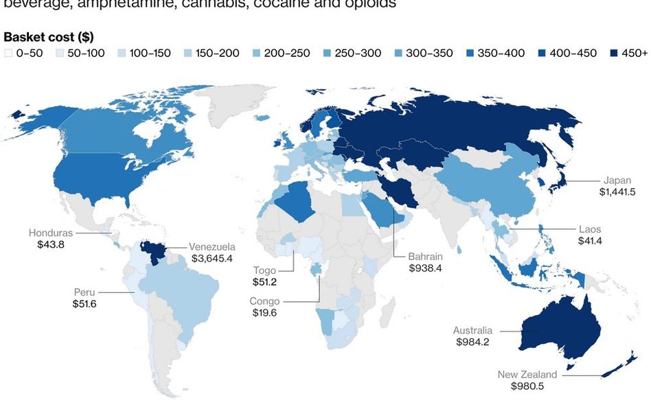 Całkowity koszt koszyka nałogowca.