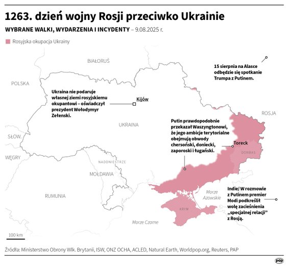 Tak wyglądała sytuacja na froncie w 1263. dniu wojny