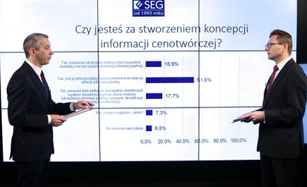 Mirosław Kachniewski - Jakich zmian w MAR oczekują polskie firmy?