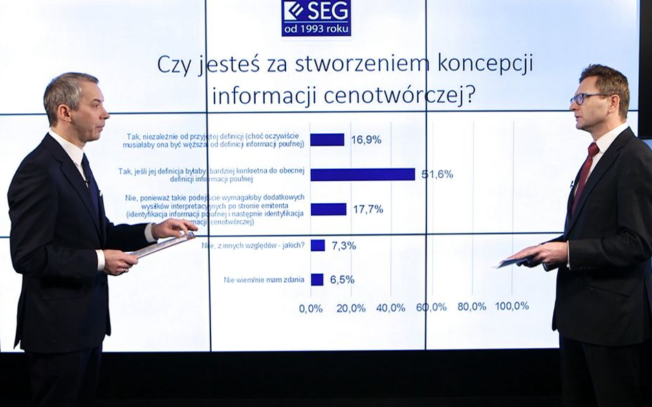 Mirosław Kachniewski - Jakich zmian w MAR oczekują polskie firmy?