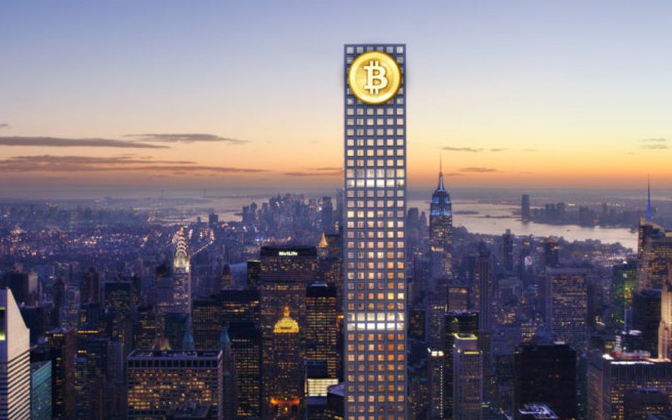 Platforma zarządzania ryzykiem i zgodnością z przepisami w zakresie AML/KYC (przeciwdziałanie praniu