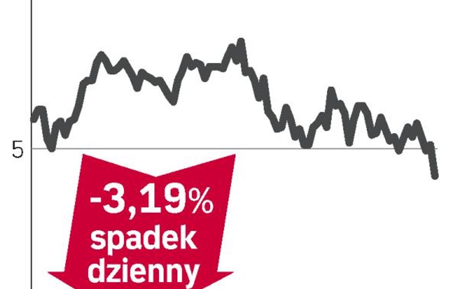 Tauron – spółka, o której się mówi w Warszawie