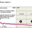 Akcje Drągowskiego w zawieszeniu