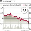 Próchnik: Podwojenie sieci w ciągu trzech lat
