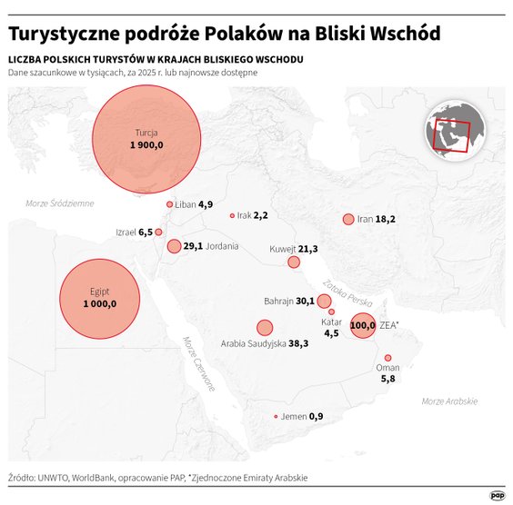 Liczba polskich turystów w krajach Bliskiego Wschodu (dane za 2025 rok)