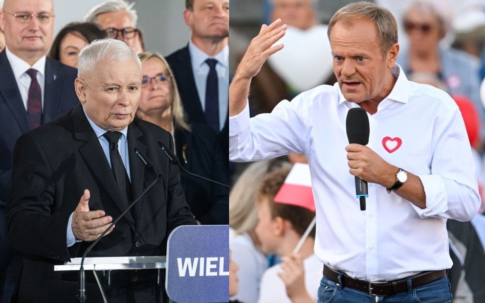 Jarosław Kaczyński i Donald Tusk