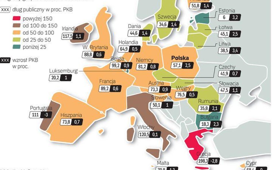 KOMISJA EUROPEJSKA PROGNOZUJE SPOWOLNIENIE GOSPODARKI UE W 2012 ROKU