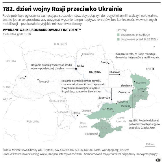 Tak wyglądała sytuacja na froncie w 782 dniu wojny
