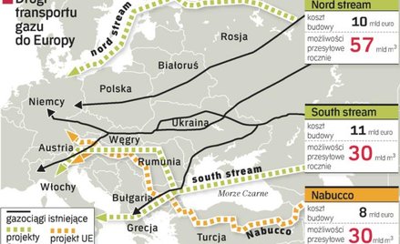 Rosja liczy na zwiększenie eksportu swojego gazu do Europy