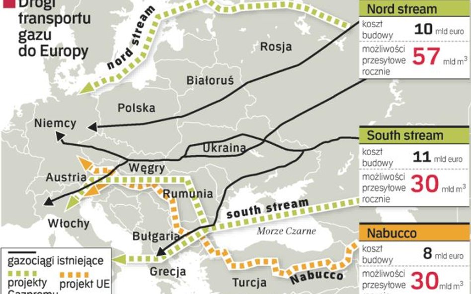 Rosja liczy na zwiększenie eksportu swojego gazu do Europy