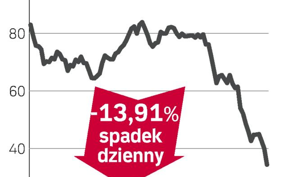 PBG – spółka, o której się mówi w Warszawie