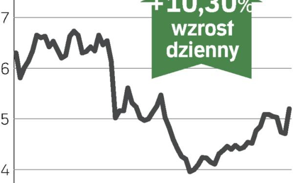 Zapowiedź odzyskania długu