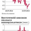 Grecja: Ateny czekają na wstrząs