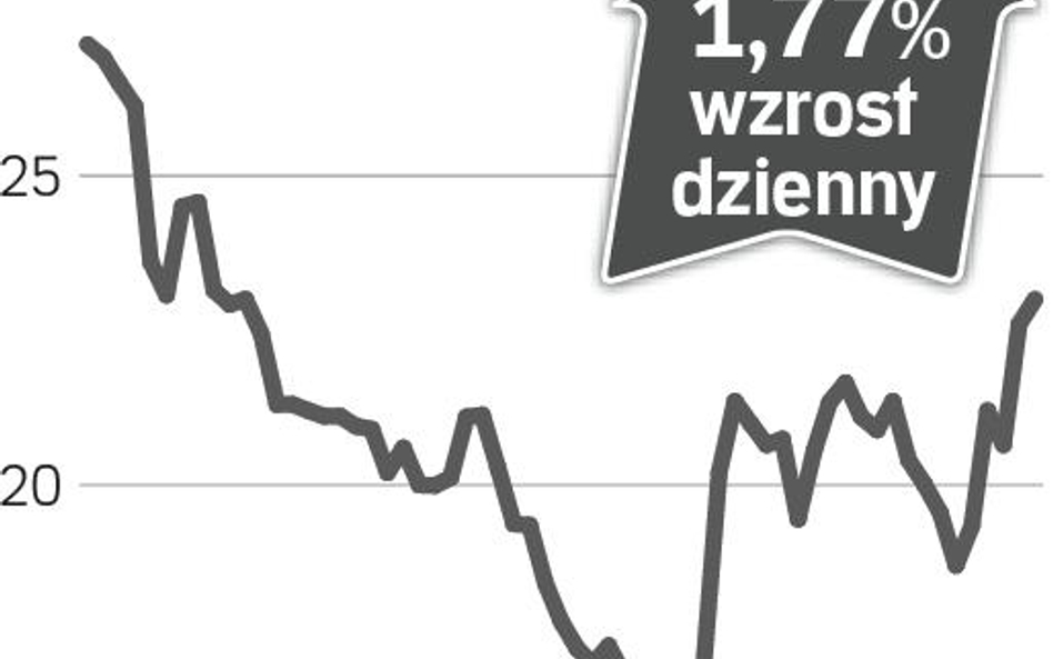 JSW – spółka, o której się mówi w Warszawie