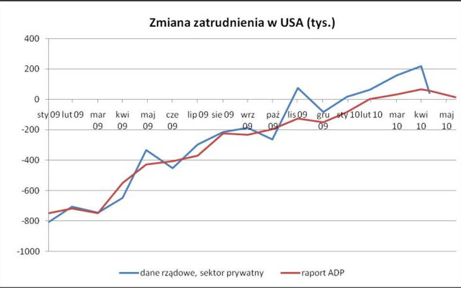 W Chinach coraz chłodniej