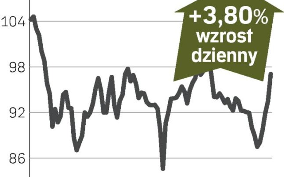 Marston – spółka, o której się mówi w Londynie