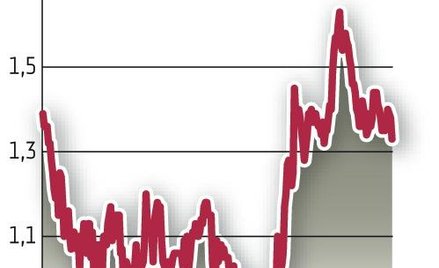 Gino Rossi: Firma pracuje nad emisją obligacji