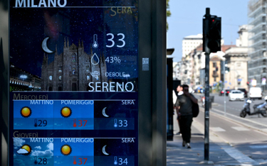 Mediolan zanotował rekordowo gorący dzień