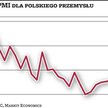 PMI daje nadzieje na poprawę w przemyśle