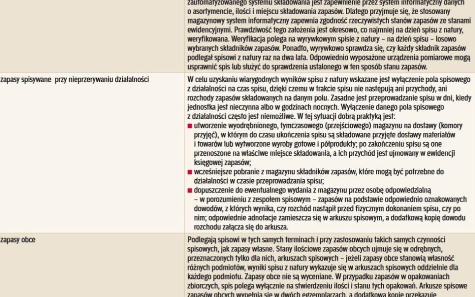 JAK ZORGANIZOWAĆ SPIS cd