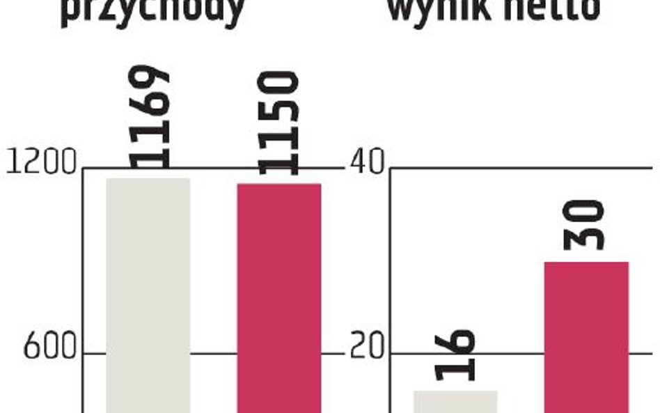 Netia podchodzi do światłowodów