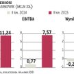 Hyperion: Drugie życie dzięki MSS i wsparciu unijnemu